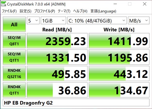 CrystalDiskMark7測定結果