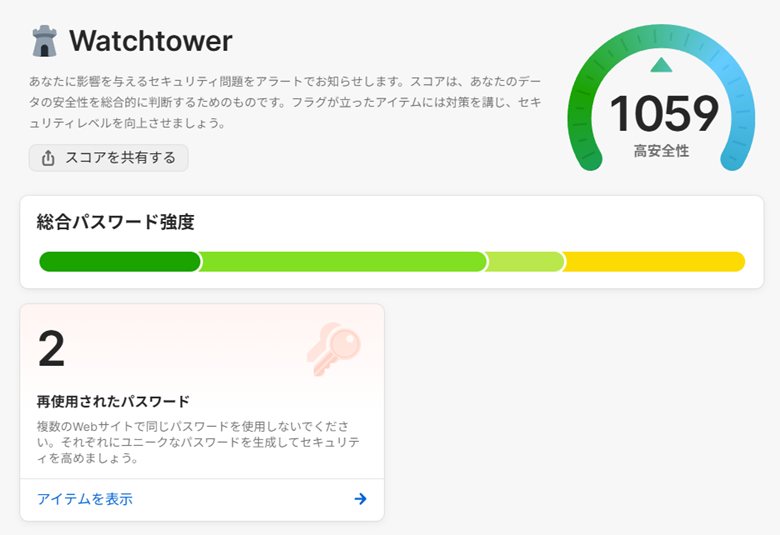 問題に対応すると解消したものは消え、未対応の問題点が残ります。まずはこれらをすべて解消します。